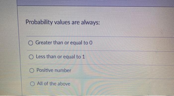 probability of an event is always greater than or equal to