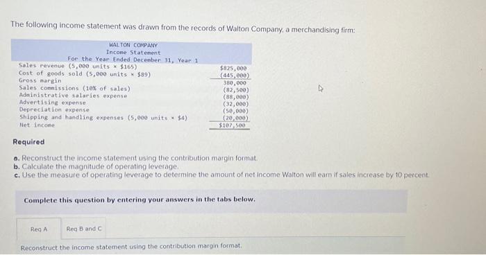 Solved The following income statement was drawn from the | Chegg.com