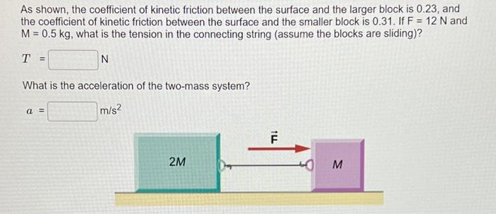 Solved As shown, the coefficient of kinetic friction between | Chegg.com