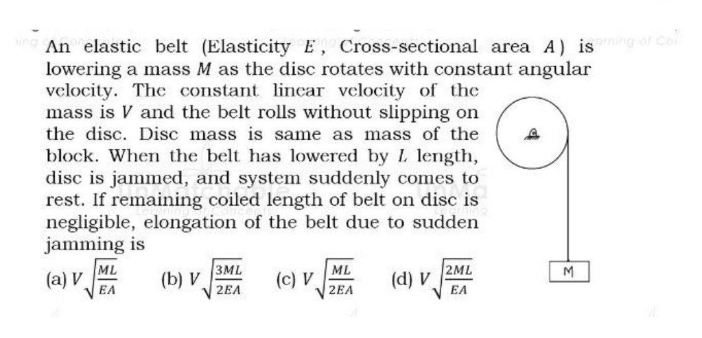 Solved An elastic belt (Elasticity E, ﻿Cross-sectional area | Chegg.com