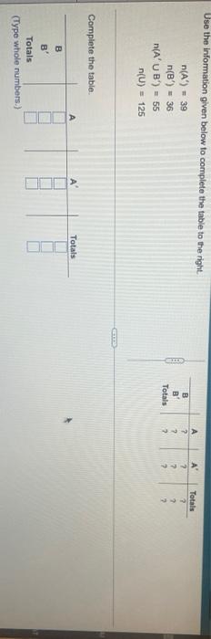 Solved Use the information given below to complete the table | Chegg.com