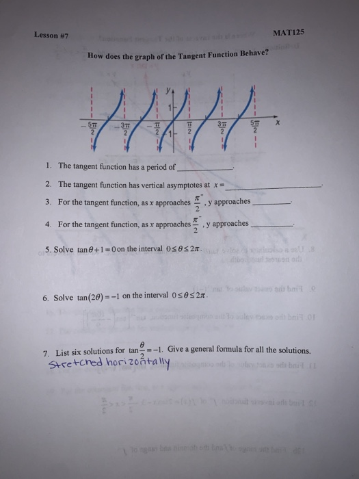 Solved Lesson #7 MAT125 How does the graph of the Tangent | Chegg.com