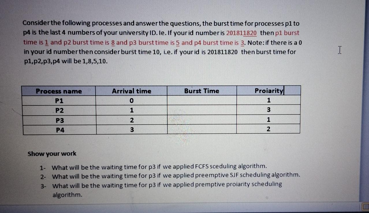 Solved Consider the following processes and answer the | Chegg.com