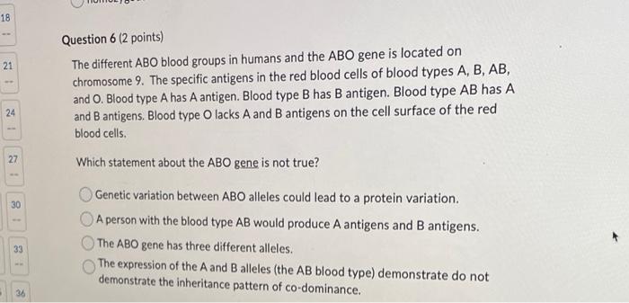 Solved The Different ABO Blood Groups In Humans And The ABO | Chegg.com