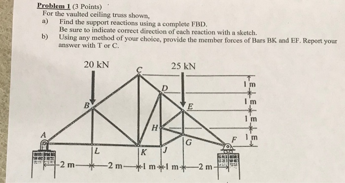 Solved For The Vaulted Ceiling Truss Shown A Find The S