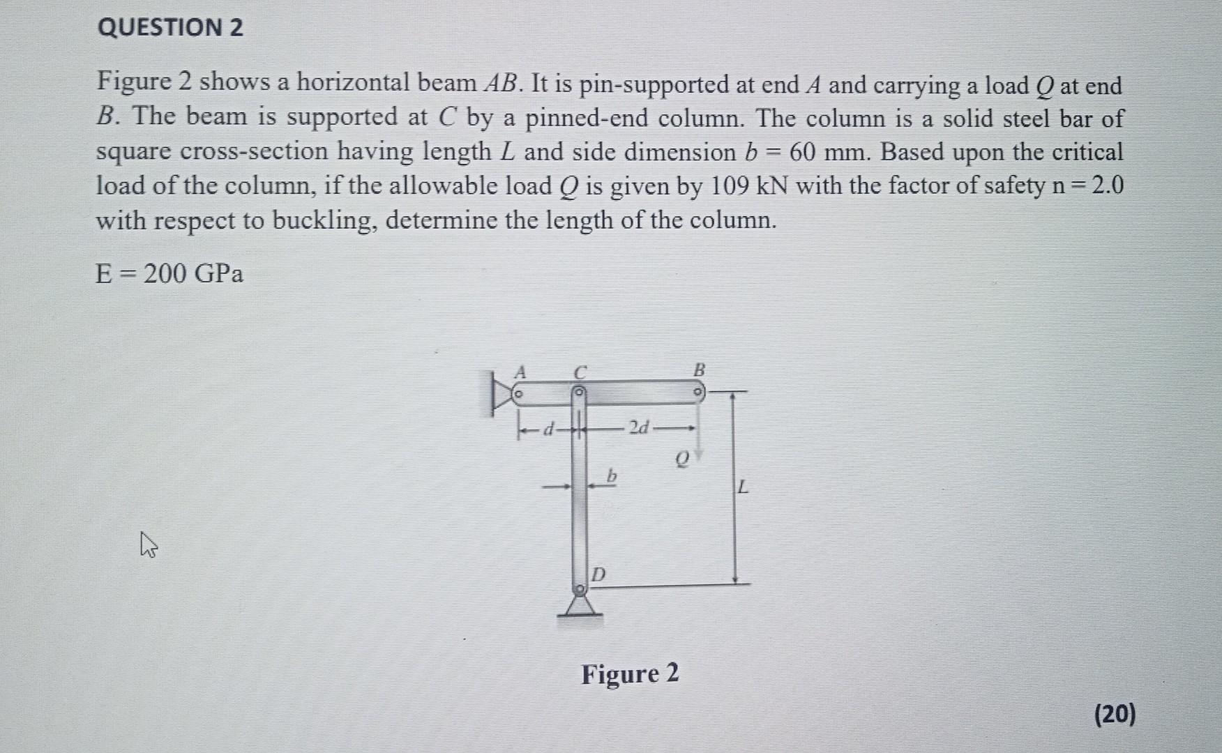 Figure 2 shows a horizontal beam \( A B \). It is pin-supported at end \( A \) and carrying a load \( Q \) at end \( B \). Th