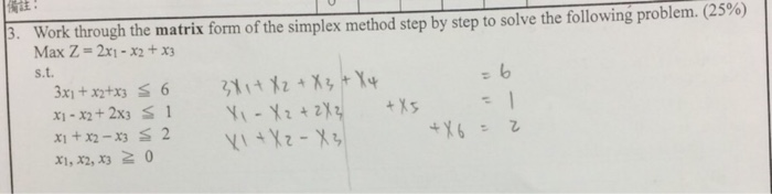 Solved 3. Work through the matrix form of the simplex method | Chegg.com