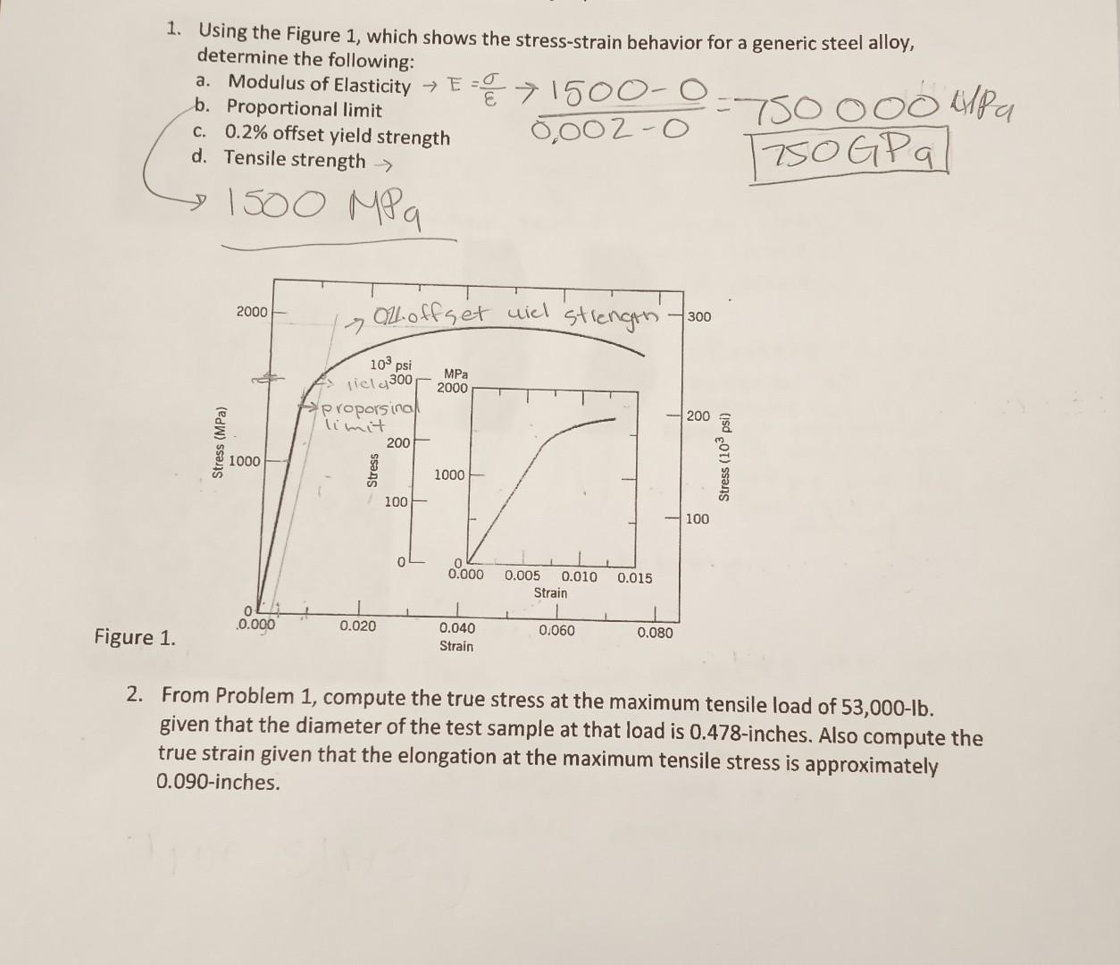 Solved I just need a start for Problem 2 And advise for 1 if | Chegg.com