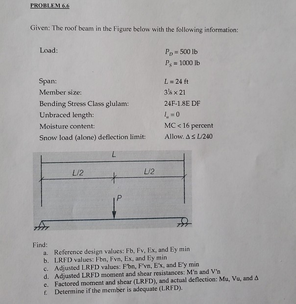 PROBLEM 6.6 Given: The Roof Beam In The Figure Below | Chegg.com