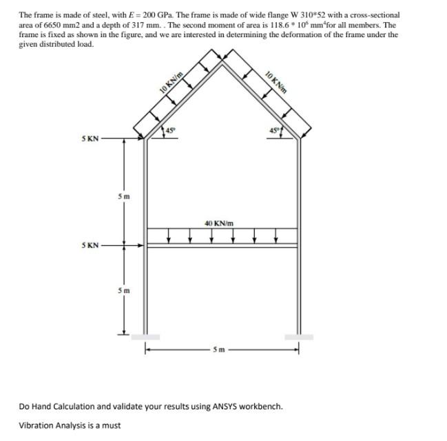 Solved The frame is made of steel, with E = 200 GPa. The | Chegg.com
