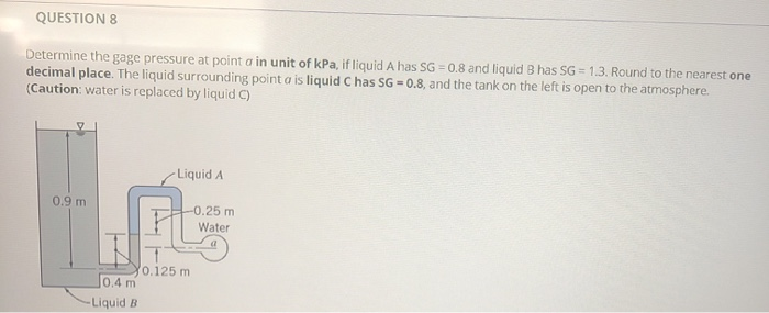 Solved QUESTION 8 Determine the gage pressure at point o in | Chegg.com