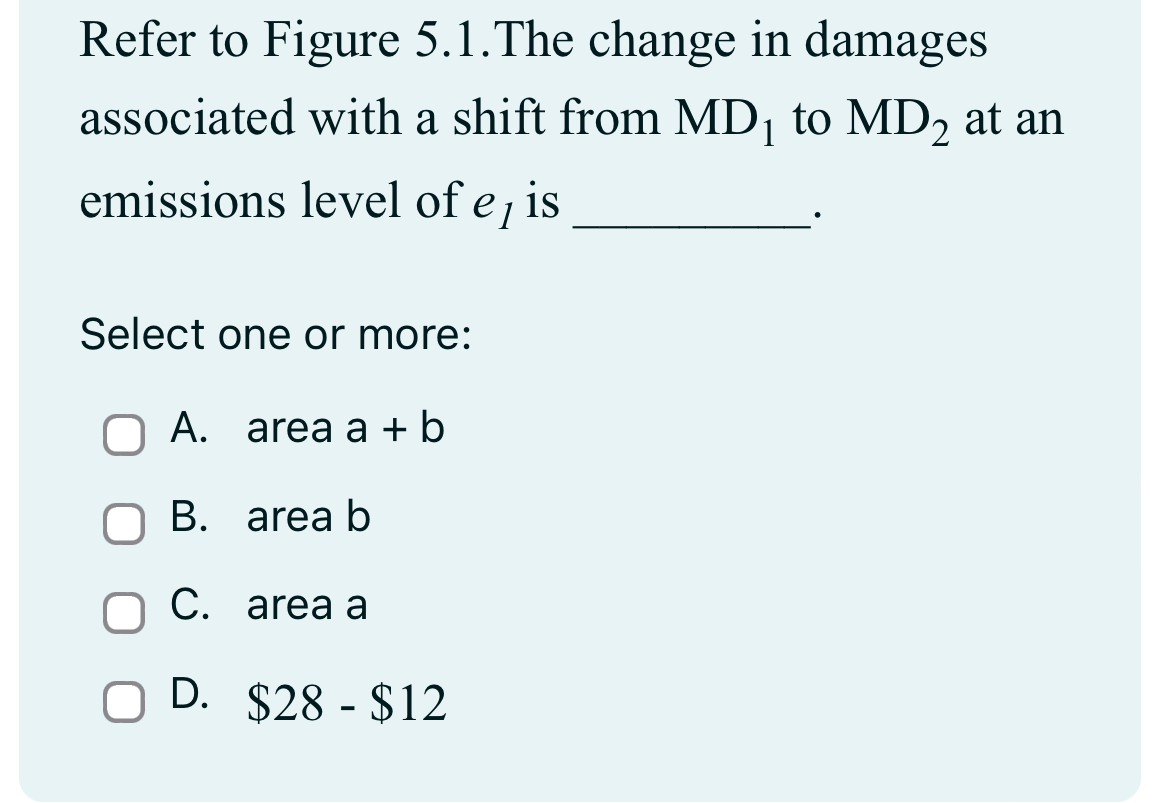 Solved Refer to Figure 5.1.The change in damages associated | Chegg.com