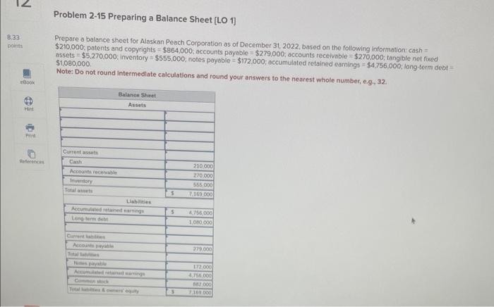 Prepare a balance sheet for Alaskan Peach Corporation as of December 31, 2022, based on the following information; cash = \( 