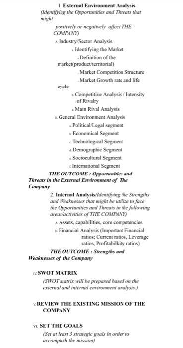 FINAL ASSIGNMENT Management and Organizations You are | Chegg.com