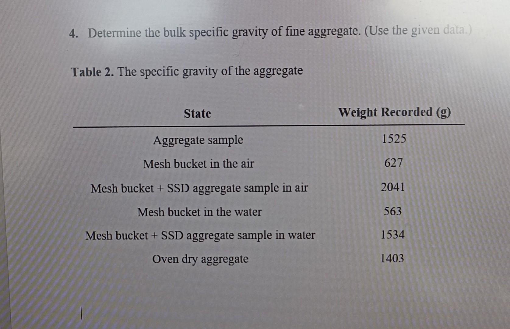 4. Determine the bulk specific gravity of fine aggregate. (Use the given data.)
Table 2. The specific gravity of the aggregat