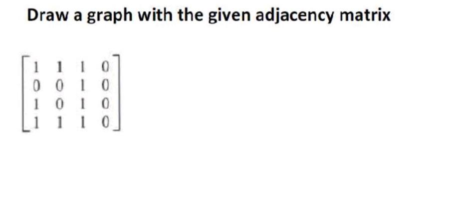 Solved Draw a graph with the given adjacency matrix 1 1 1 0 | Chegg.com
