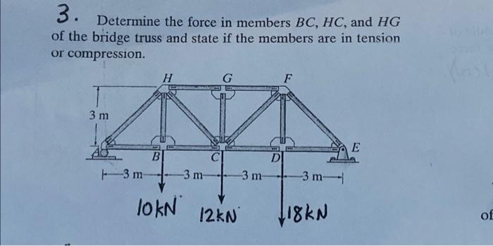 Solved 3. Determine the force in members BC, HC, and HG of | Chegg.com
