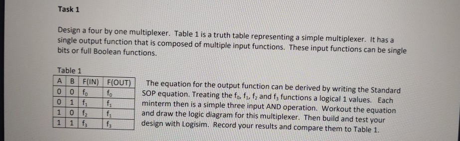 Solved Task 1 Design a four by one multiplexer. Table 1 is a | Chegg.com