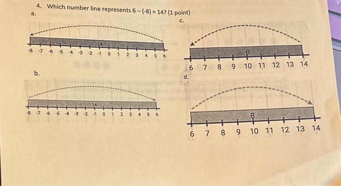 the number line represents − 412 314
