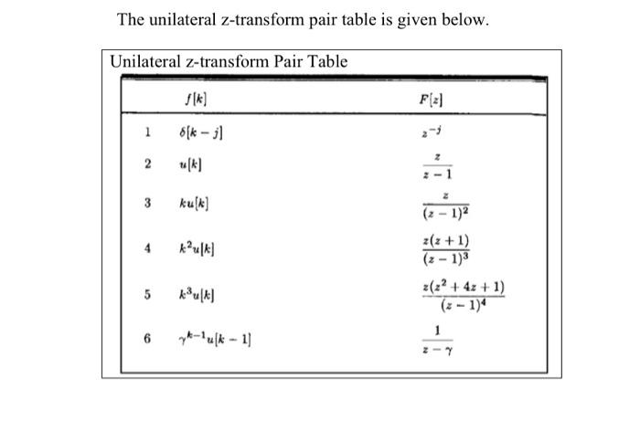 Solved (2). The discrete time input signal x[k] = 8[k] + | Chegg.com