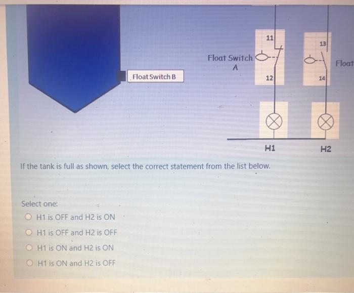 Solved The tank shown below has two float switches. An | Chegg.com