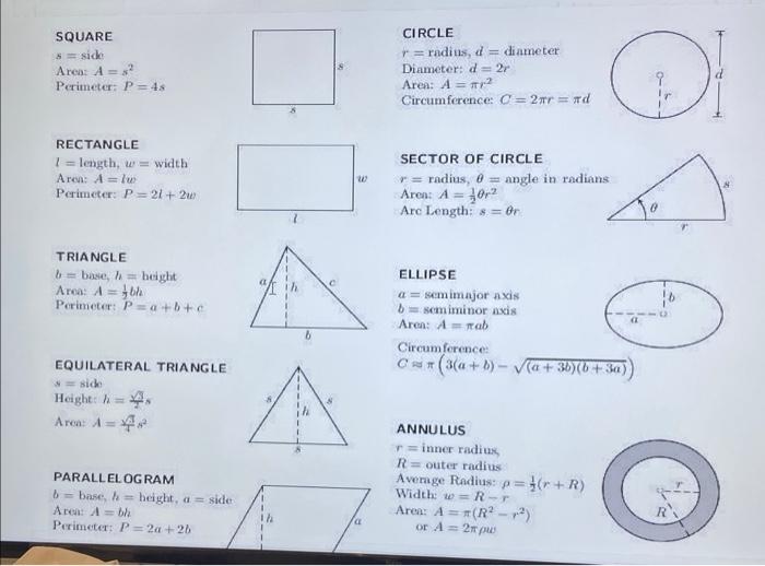 Solved P4 (30\%). For circle, square and annulus write a | Chegg.com