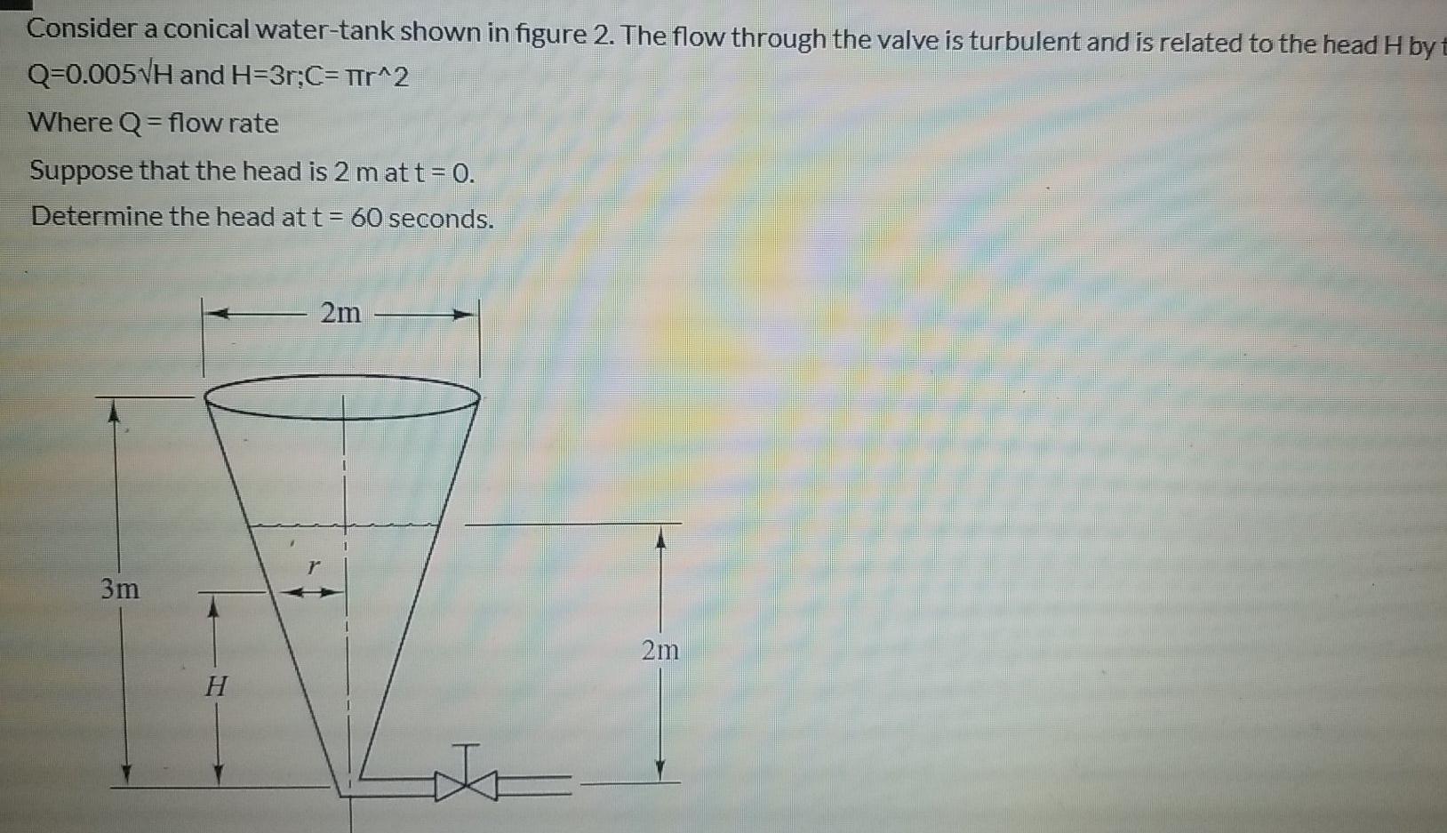Solved Consider a conical water-tank shown in figure 2. The | Chegg.com