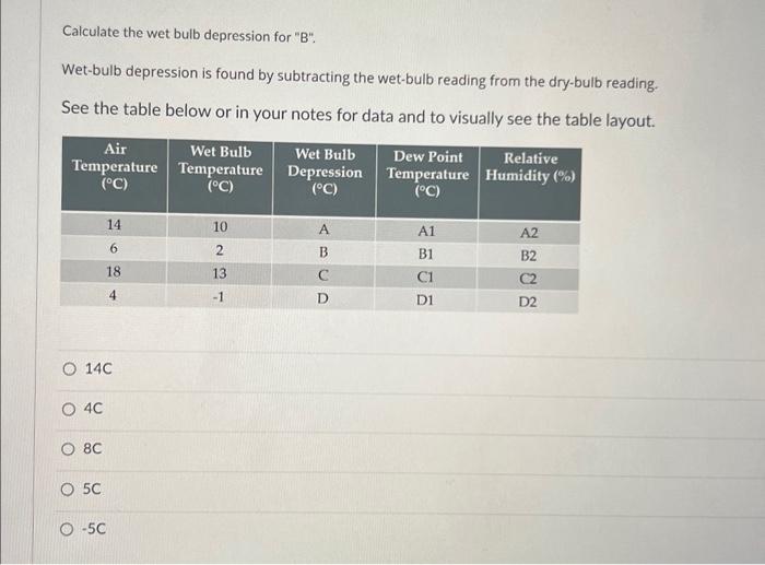 Solved Calculate The Wet Bulb Depression For " B ". Wet-bulb | Chegg.com