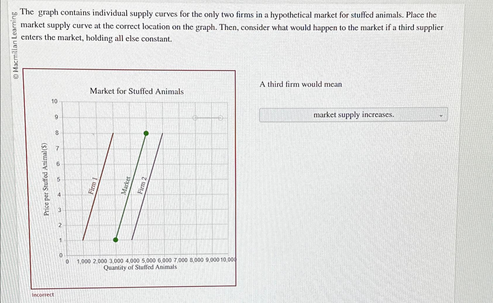 Solved on The graph contains individual supply curves for | Chegg.com