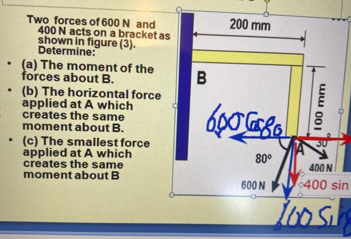 Solved 200 Mm B . Two Forces Of 600 N And 400 N Acts On A | Chegg.com