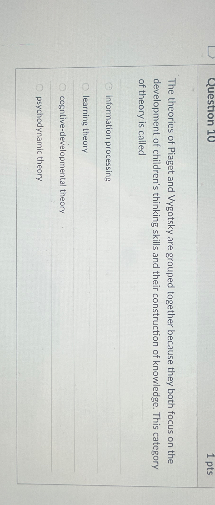 Solved Question 101 ptsThe theories of Piaget and Vygotsky