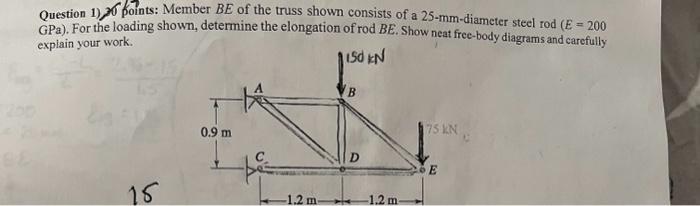 Solved Question 1) 20 points: Member BE of the truss shown | Chegg.com