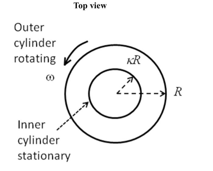 Solved 3. A rotational viscometer consists essentially of | Chegg.com