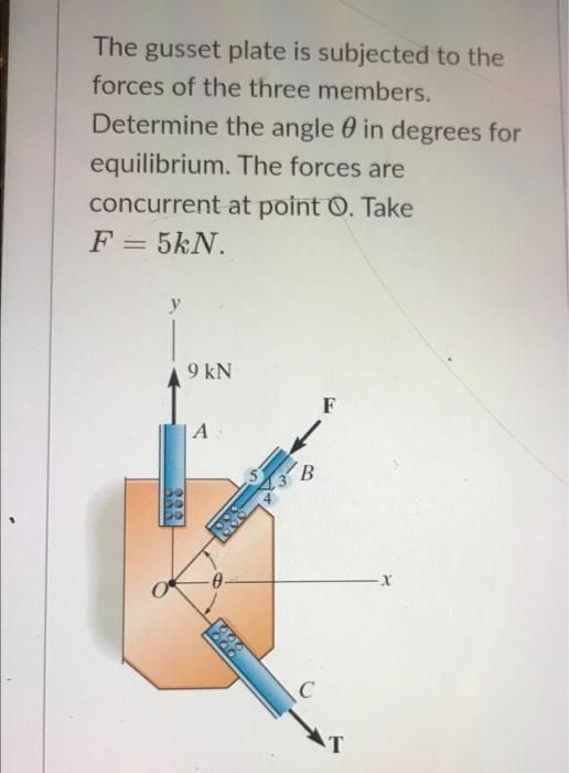 Solved The gusset plate is subjected to the forces of the | Chegg.com