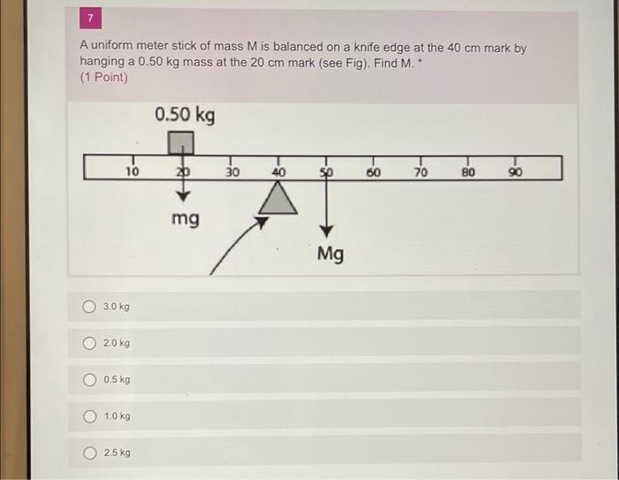 Solved A uniform meter stick of mass M is balanced on a | Chegg.com