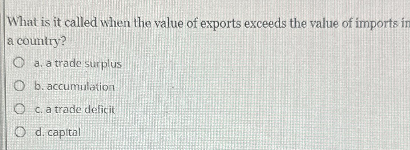 Solved What is it called when the value of exports exceeds | Chegg.com