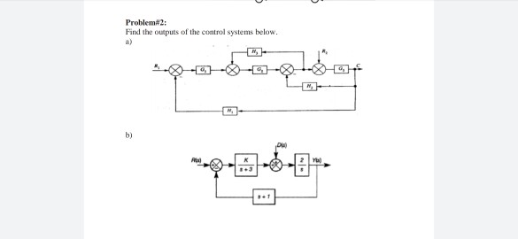 Solved Problem#2: Find the outputs of the control systems | Chegg.com