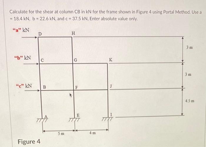 Solved Calculate for the shear at column CB in kN for the | Chegg.com