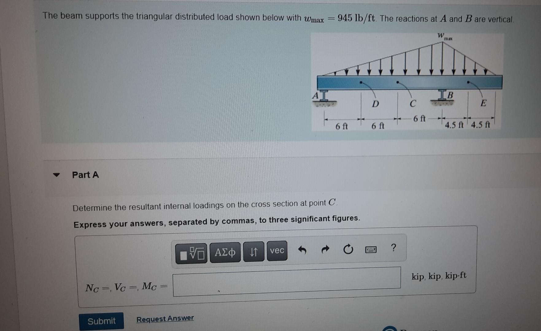 Solved The beam supports the triangular distributed load | Chegg.com