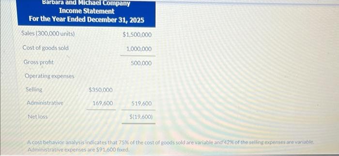 Solved A cost behavior analysisindicates that 75% of the | Chegg.com