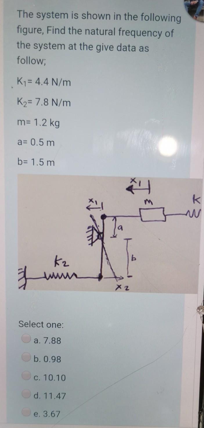 Solved The system is shown in the following figure, Find the | Chegg.com