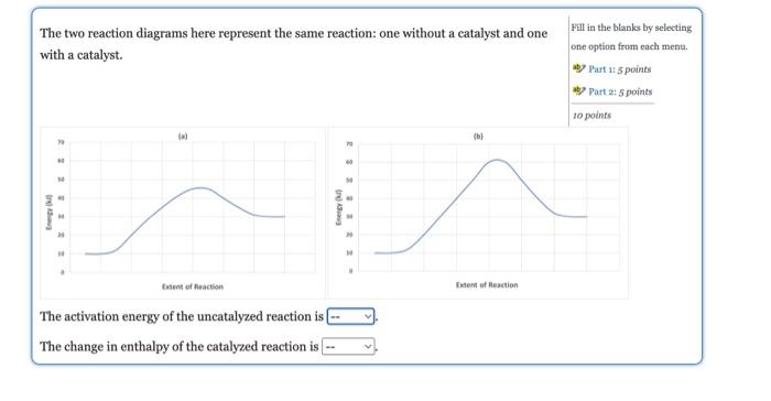 Solved The two reaction diagrams here represent the same | Chegg.com
