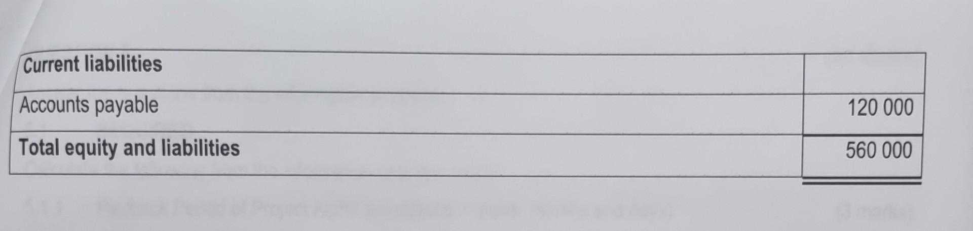 Solved QUESTION 4 (20 Marks) REQUIRED Prepare the Pro Forma | Chegg.com