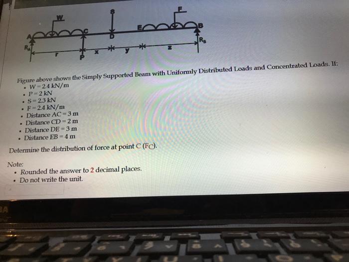 Solved w Figure above shows the Simply Supported Beam with | Chegg.com