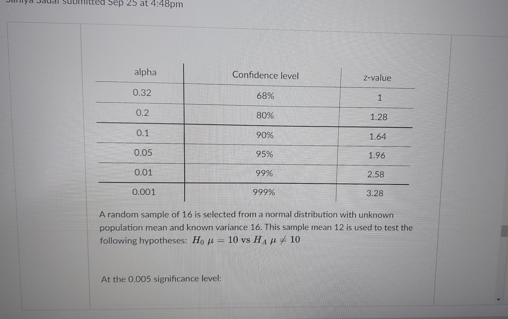 Solved A Random Sample Of 16 Is Selected From A Normal | Chegg.com