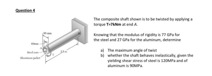 Solved The composite shaft shown is to be twisted by | Chegg.com