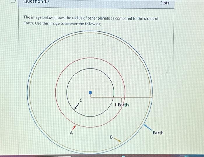 Solved The image below shows the radius of other as