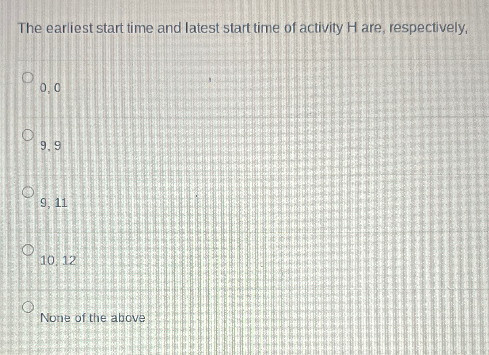 Solved The earliest start time and latest start time of | Chegg.com