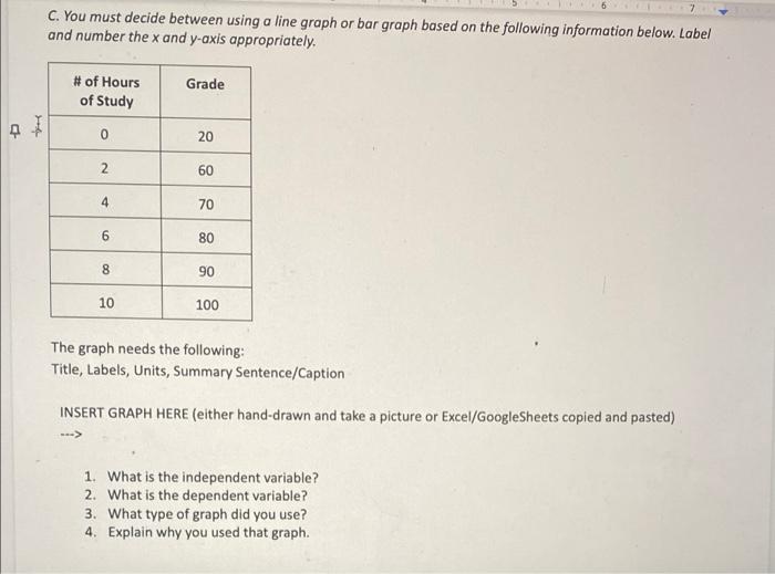 Solved C. You must decide between using a line graph or bar | Chegg.com