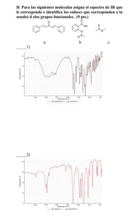 D. Para las siguientes moleculas asigna el espectro de IR que le corresponde \( e \) identifica los enlaces que corresponden